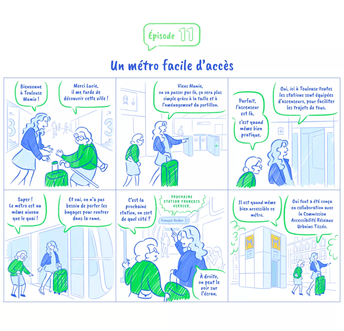 Une série de 6 images présente les nombreux dispositifs pour rendre le métro accessible à tous (Agrandir l'image - fenêtre modale)