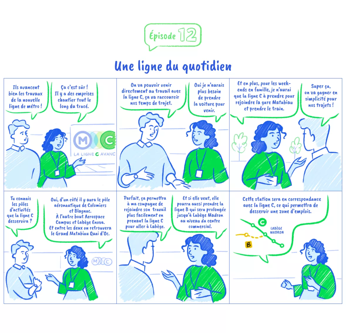 Une série de 6 images expliquent les avantages de se déplacer avec la ligne C  (Agrandir l'image - fenêtre modale)