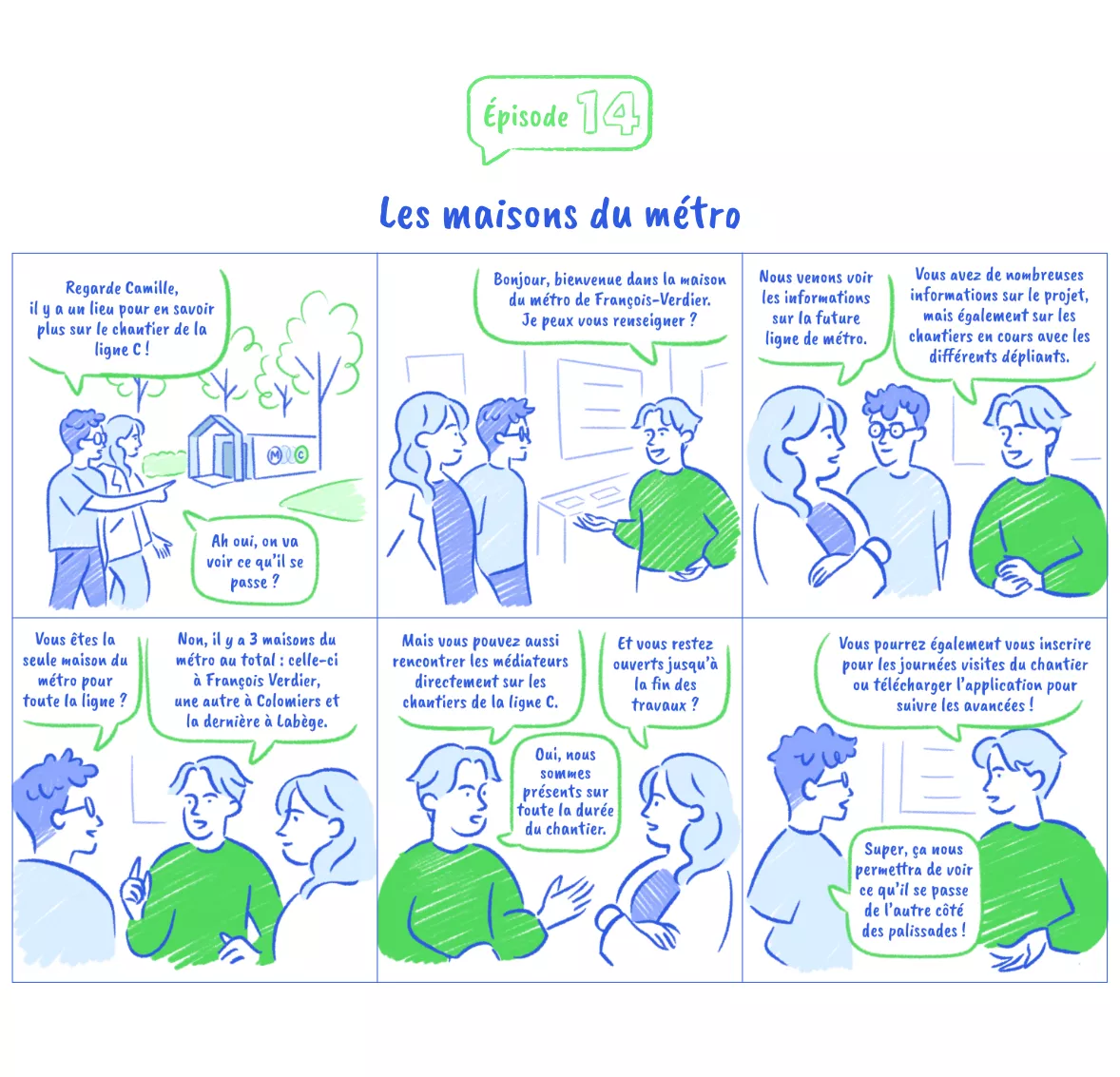 Une série de 6 images décrit ce que propose les maisons du métro.  (Agrandir l'image - fenêtre modale)