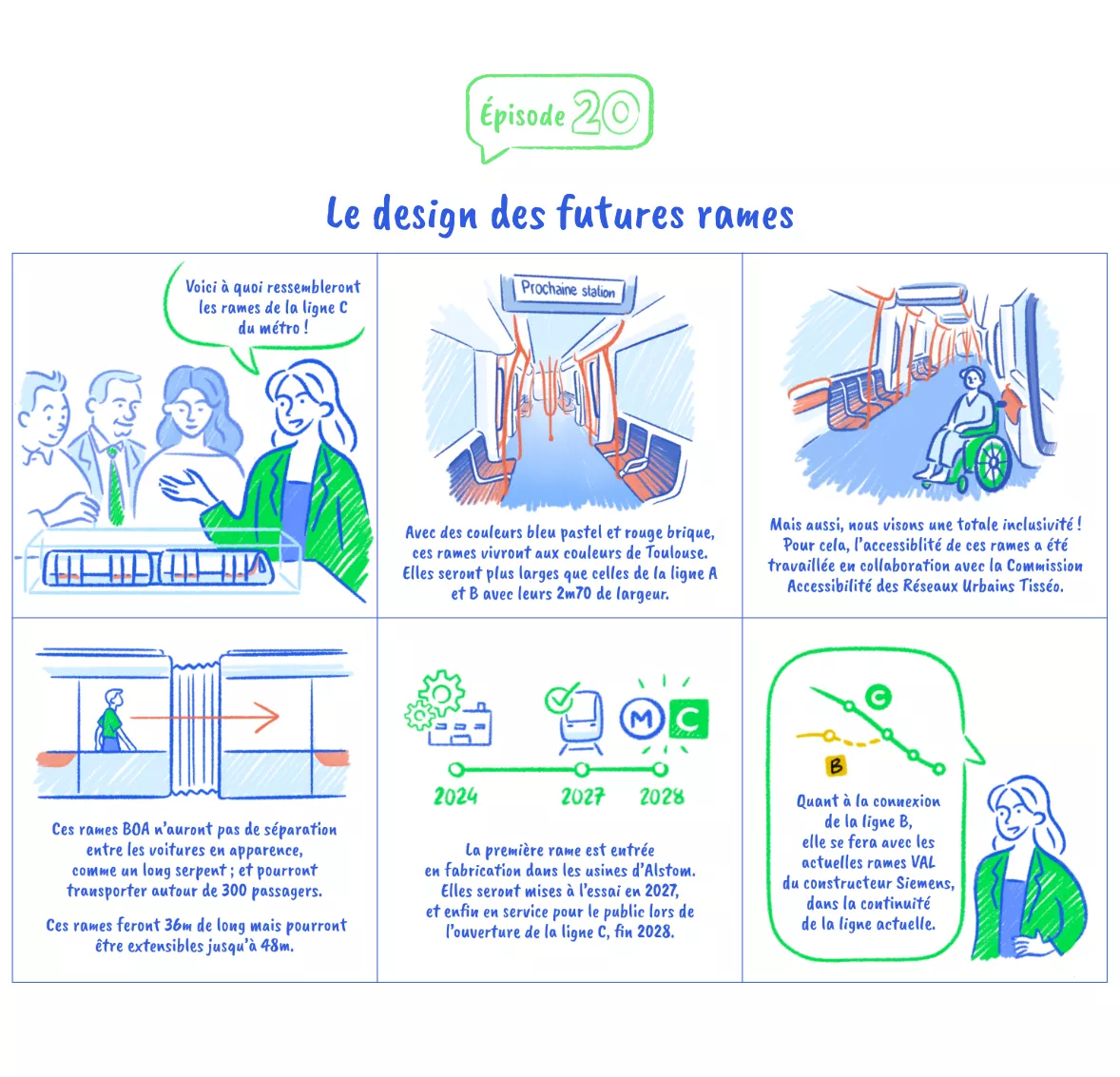 Episode 20 - Le design des futures rames (Agrandir l'image - fenêtre modale)