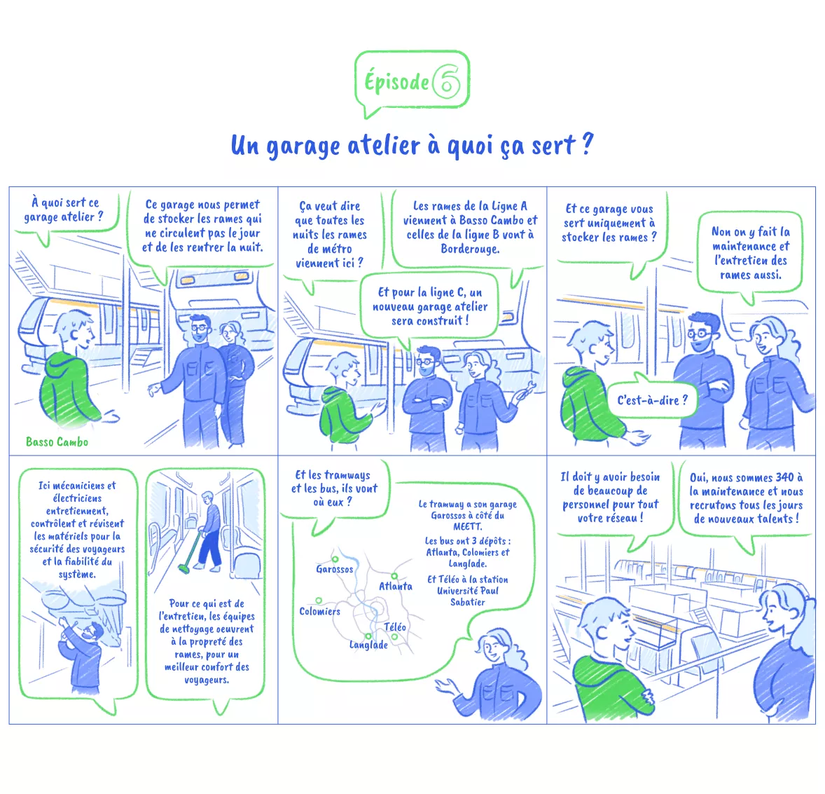 Une série de six images racontent à quoi sert un garage atelier (Agrandir l'image - fenêtre modale)