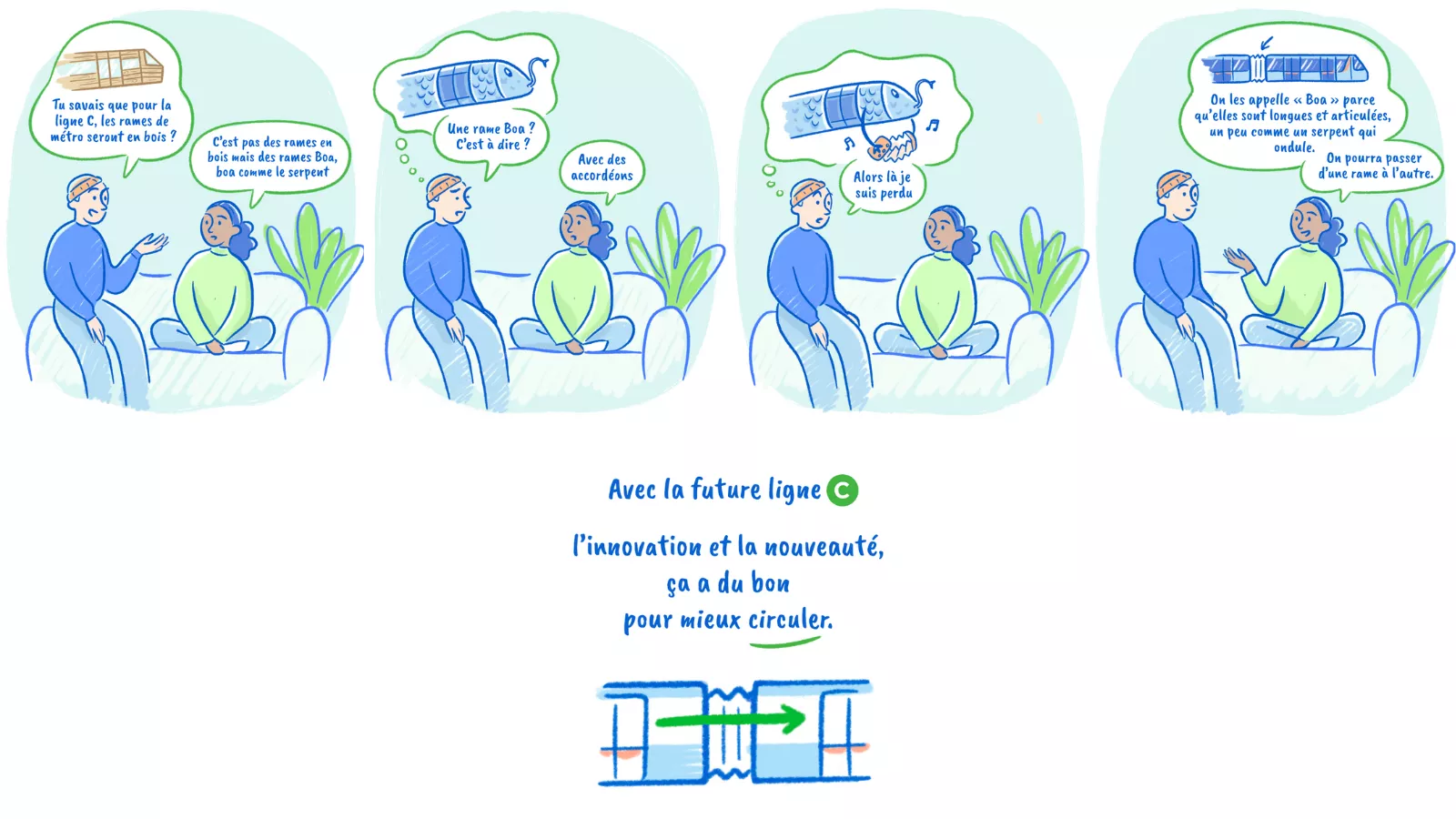 Agrandir l'image - fenêtre modale