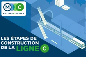 Agrandir l'image - fenêtre modale