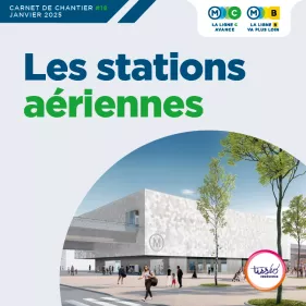 Agrandir l'image - fenêtre modale