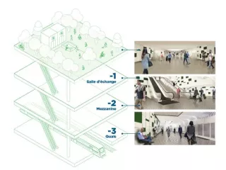 Station Colomiers Gare en 2028 (Agrandir l'image - fenêtre modale)