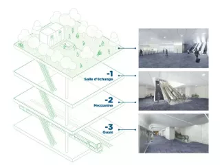 Station Blagnac en 2028