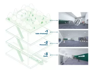 Station Fondeyre en 2028 (Agrandir l'image - fenêtre modale)