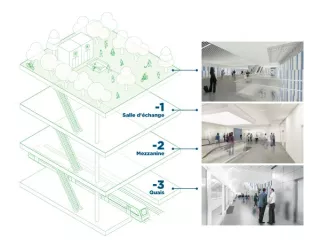 Station Fontaine Lumineuse en 2028 (Agrandir l'image - fenêtre modale)
