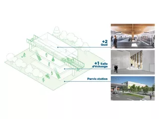 Station Labège Madron en 2028 (Agrandir l'image - fenêtre modale)