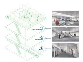 Station La Vache en 2028 (Agrandir l'image - fenêtre modale)