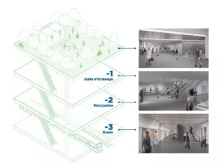 Station Limayrac – Cité de l’Espace en 2028 (Agrandir l'image - fenêtre modale)