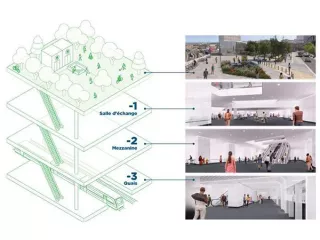 Station Matabiau Gare en 2028 (Agrandir l'image - fenêtre modale)