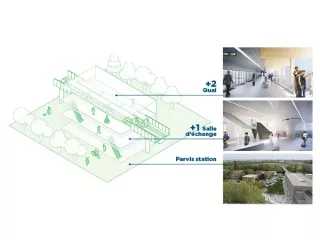 Station Parc du Canal en 2028 (Agrandir l'image - fenêtre modale)