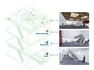 Station Sept Deniers Stade Toulousain en 2028 (Agrandir l'image - fenêtre modale)