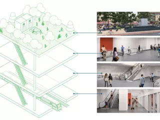 Station Ormeau en 2028 (Agrandir l'image - fenêtre modale)