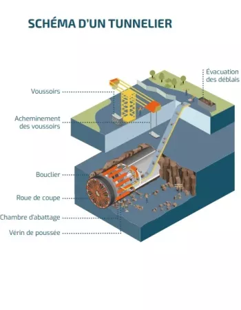 Agrandir l'image - fenêtre modale
